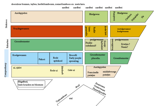 Schermafbeelding 2017-05-14 om 23.16.16